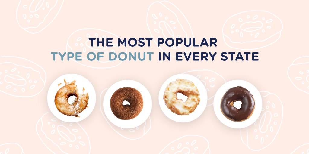 The most popular type of donut in every state
