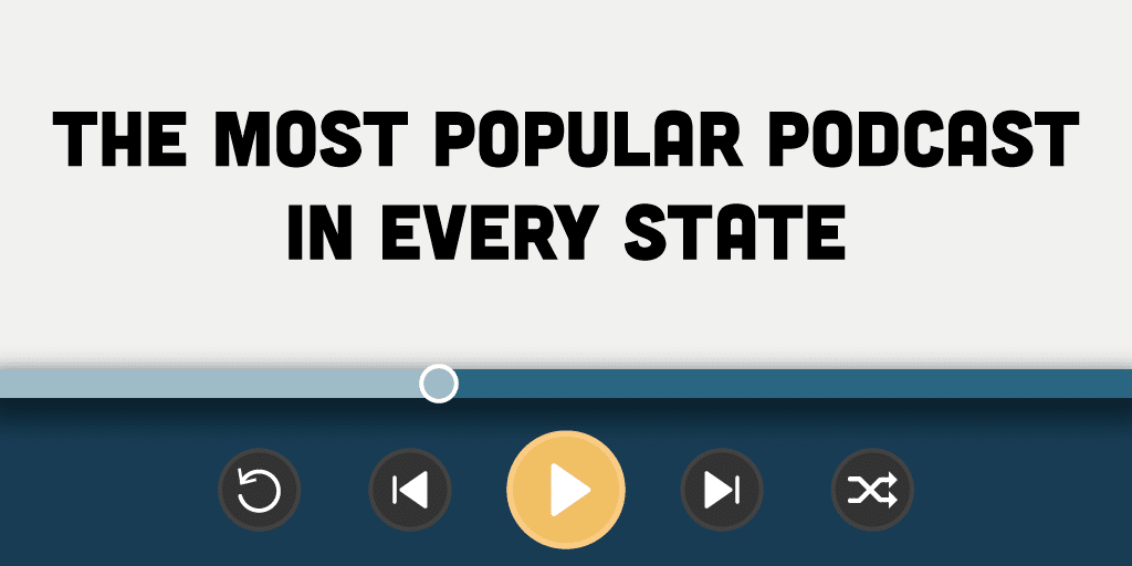 title graphic for the most popular podcasts research
