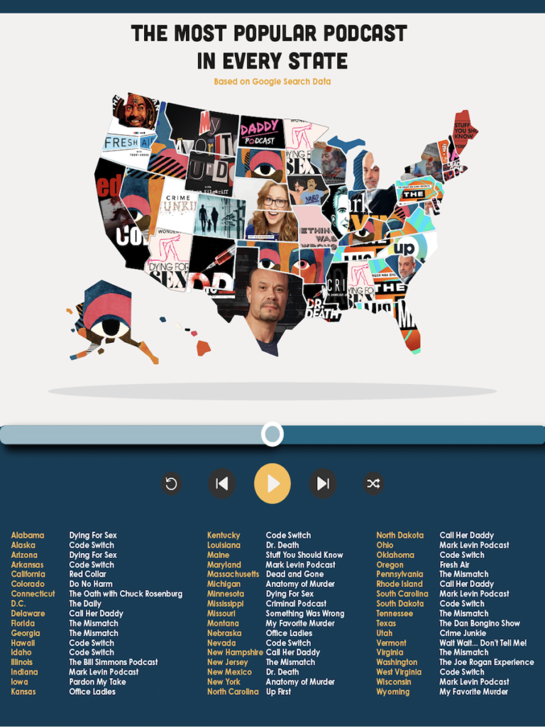 US map displaying the top podcasts by state